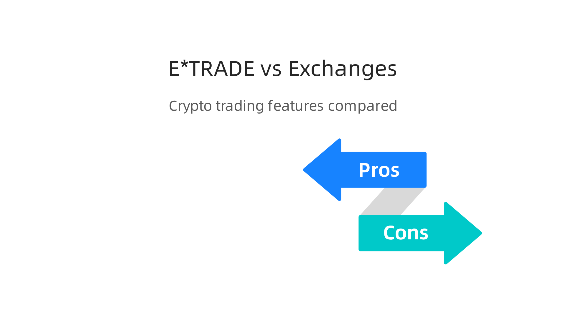 An infographic comparing E*Trade with dedicated crypto exchanges on crypto assets offered, login security, and ease of use.