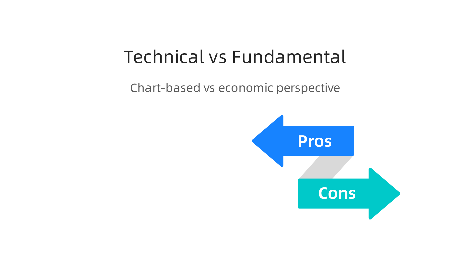 An infographic illustrating the distinct approaches of technical analysis (chart-based) and fundamental analysis (economic factors) in market assessment.